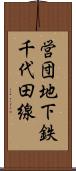 営団地下鉄千代田線 Scroll