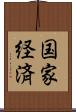 国家経済 Scroll