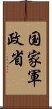 国家軍政省 Scroll