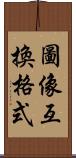 圖像互換格式 Scroll