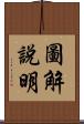 圖解說明 Scroll