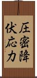 圧密降伏応力 Scroll
