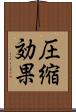 圧縮効果 Scroll