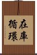 在庫循環 Scroll
