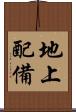 地上配備 Scroll