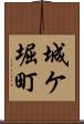 城ケ堀町 Scroll