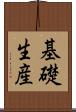 基礎生産 Scroll