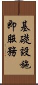 基礎設施即服務 Scroll