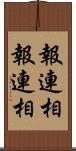 報連相 Scroll