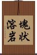 塊状溶岩 Scroll