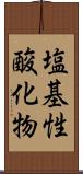 塩基性酸化物 Scroll