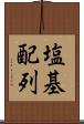 塩基配列 Scroll