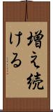 増え続ける Scroll