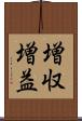 増収増益 Scroll