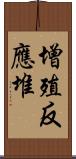 增殖反應堆 Scroll