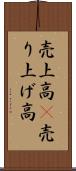 売上高(P) Scroll