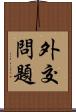 外交問題 Scroll