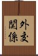 外交関係 Scroll