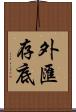 外匯存底 Scroll