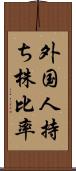 外国人持ち株比率 Scroll