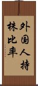 外国人持株比率 Scroll