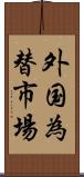 外国為替市場 Scroll