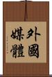 外國媒體 Scroll