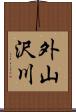 外山沢川 Scroll