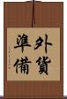 外貨準備 Scroll