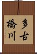 多古橋川 Scroll