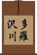 多羅沢川 Scroll