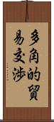 多角的貿易交渉 Scroll