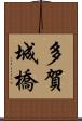 多賀城橋 Scroll
