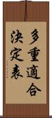 多重適合決定表 Scroll