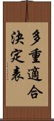 多重適合決定表 Scroll