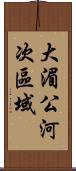 大湄公河次區域 Scroll