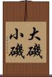 大磯小磯 Scroll
