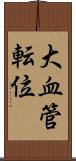大血管転位 Scroll