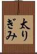 太りぎみ Scroll