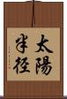 太陽半径 Scroll