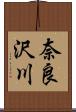 奈良沢川 Scroll