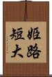 姫路短大 Scroll