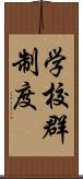 学校群制度 Scroll