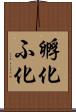 孵化 Scroll