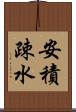 安積疎水 Scroll