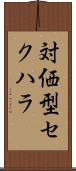 対価型セクハラ Scroll