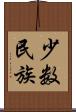 少数民族 Scroll
