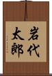 岩代太郎 Scroll