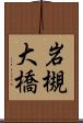 岩槻大橋 Scroll