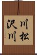 川松沢川 Scroll